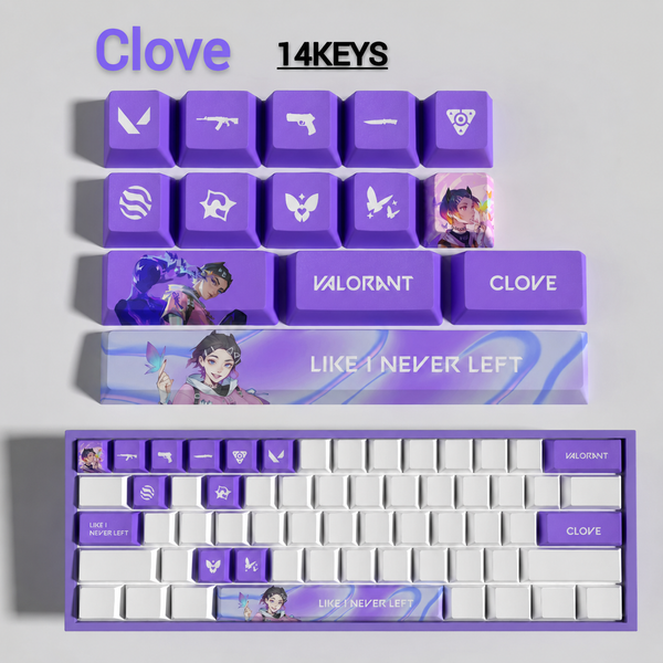 Fan Made - Clove Keycaps – Limited Edition (29/14 Keys)
