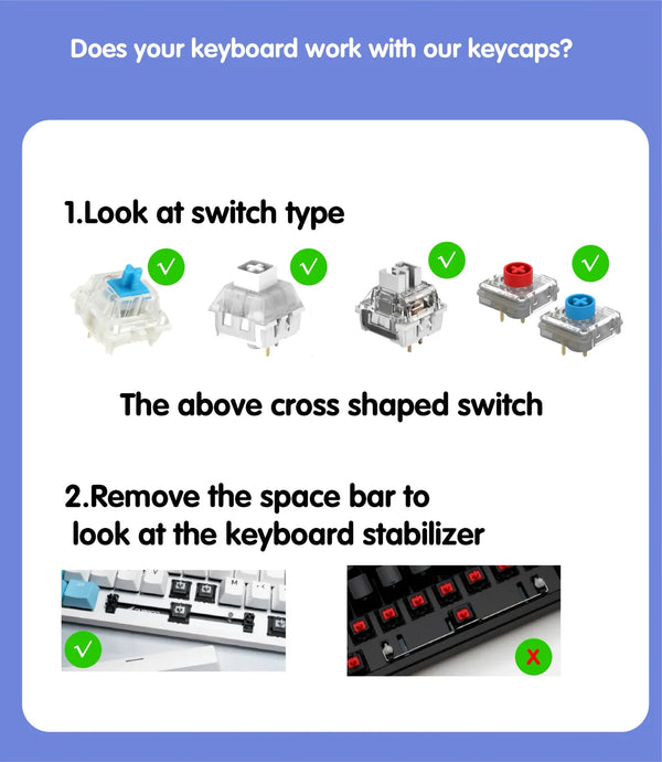 Fan Made - Harbor Keycaps – Limited Edition (14 Keys)