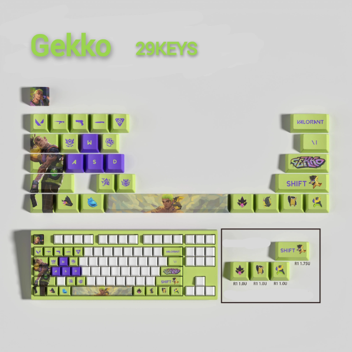 Fan Made - Gekko Keycaps – Limited Edition (29/14 Keys)