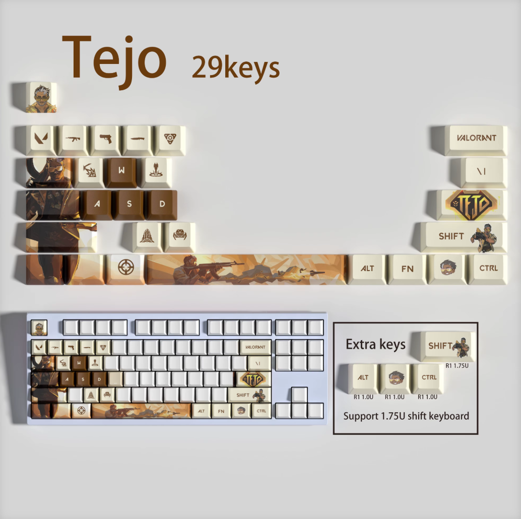 Fan Made - Tejo Keycaps – Limited Edition (29/14 Keys)
