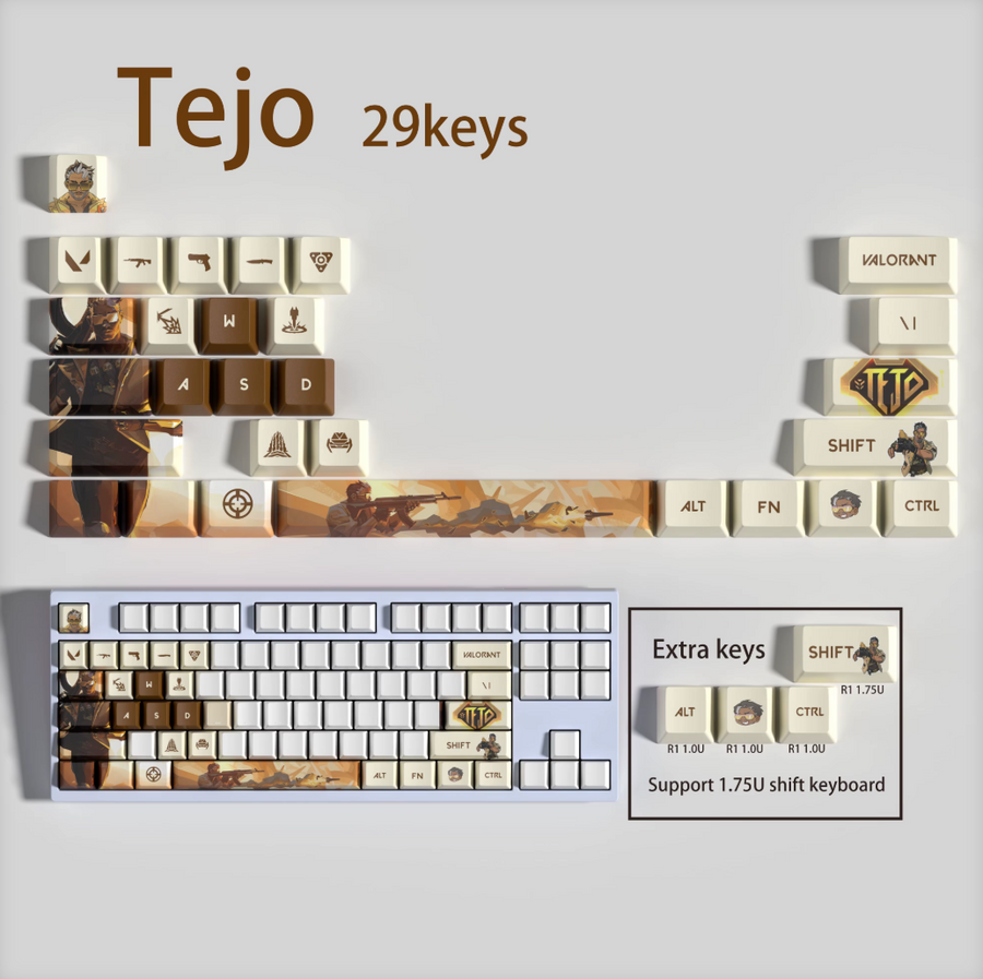 Fan Made - Tejo Keycaps – Limited Edition (29/14 Keys)