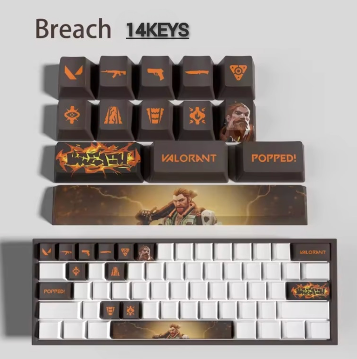 Fan Made - Breach Keycaps – Limited Edition (29/14 Keys)