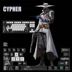 Fan Made - Cypher Keycaps – Limited Edition (29/14 Keys)