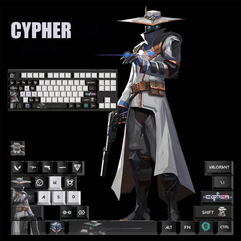 Fan Made - Cypher Keycaps – Limited Edition (29/14 Keys)