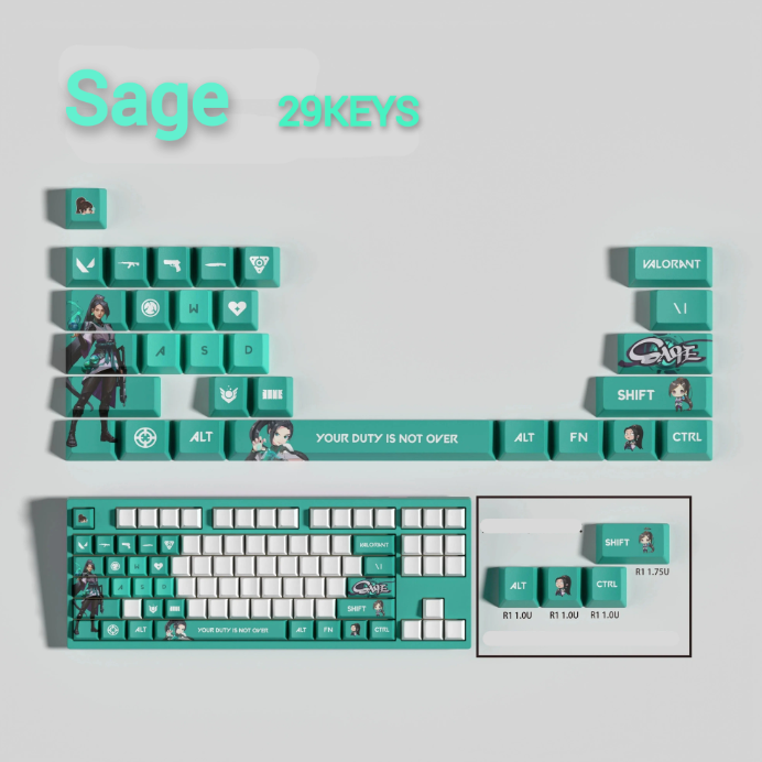 Fan Made - Sage Keycaps – Limited Edition (29/14 Keys)