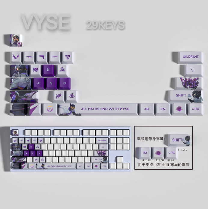 Fan Made - Vyse Keycaps – Limited Edition (29/14 Keys)